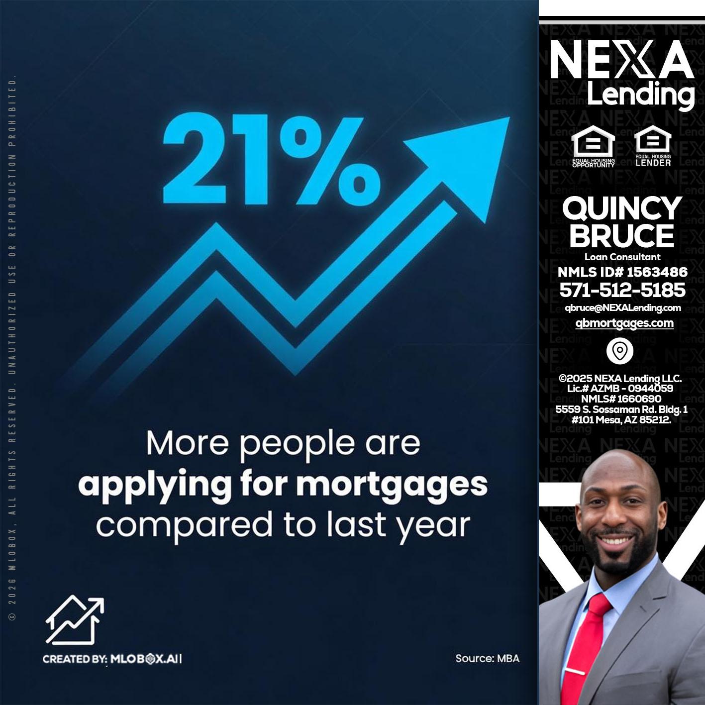 21% - Quincy Bruce -Loan Consultant